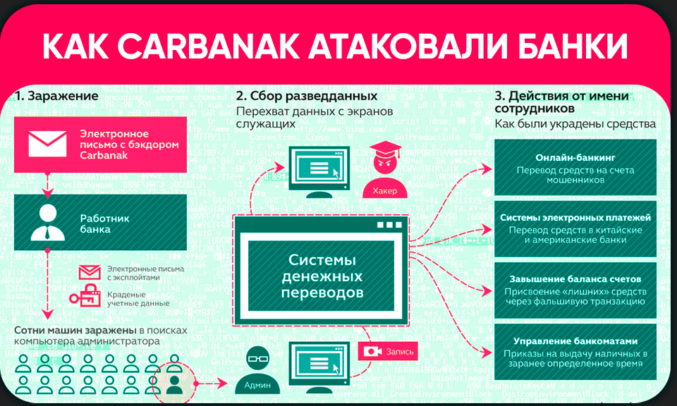Снимок.PNG