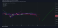 Opera Снимок_2022-06-30_164113_www.tradingview.com.png